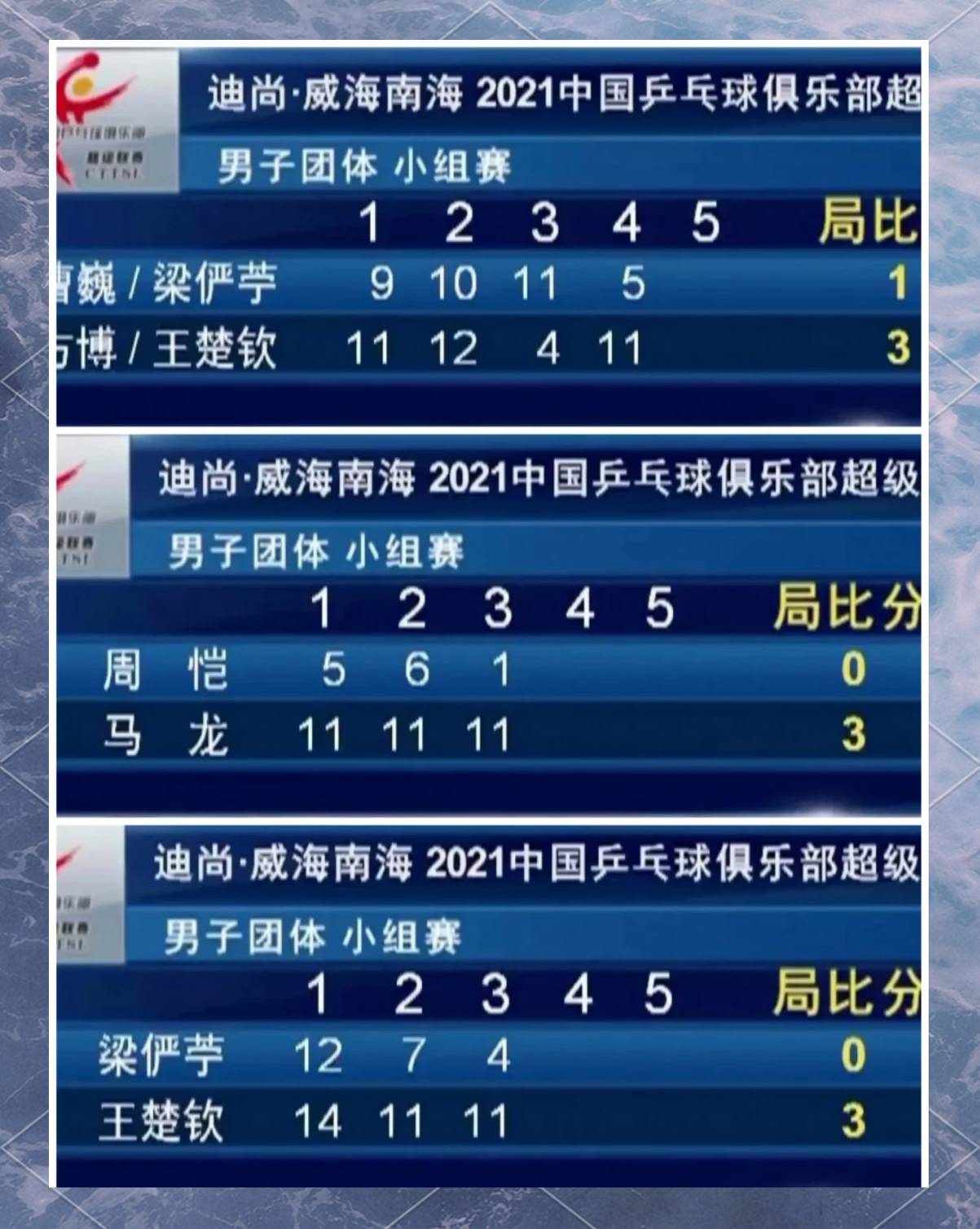 包含山东鲁能球队备战有序，迎接挑战信心满满的词条